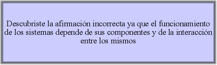 Cuadro de texto: Descubriste la afirmacin incorrecta ya que el funcionamiento de los sistemas depende de sus componentes y de la interaccin entre los mismos 