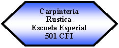 Preparación: Carpintería Rustica Escuela Especial 501 CFI