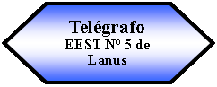 Preparación: Telégrafo EEST N° 5 de Lanús 