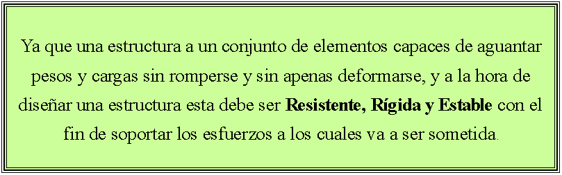 Cuadro de texto: Ya que una estructura a un conjunto de elementos capaces de aguantar pesos y cargas sin romperse y sin apenas deformarse, y a la hora de dise�ar una estructura esta debe ser Resistente, R�gida y Estable con el fin de soportar los esfuerzos a los cuales va a ser sometida.