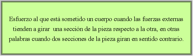 Cuadro de texto: Esfuerzo al que est� sometido un cuerpo cuando las fuerzas externas tienden a girar  una secci�n de la pieza respecto a la otra, en otras palabras cuando dos secciones de la pieza giran en sentido contrario.