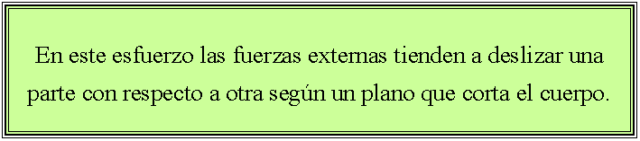 Cuadro de texto: En este esfuerzo las fuerzas externas tienden a deslizar una parte con respecto a otra seg�n un plano que corta el cuerpo. 