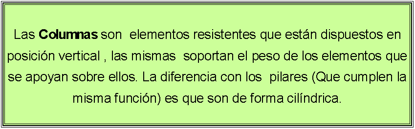 Cuadro de texto: Las Columnas son  elementos resistentes que est�n dispuestos en posici�n vertical , las mismas  soportan el peso de los elementos que se apoyan sobre ellos. La diferencia con los  pilares (Que cumplen la misma funci�n) es que son de forma cil�ndrica.