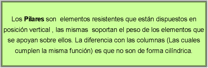 Cuadro de texto: Los Pilares son  elementos resistentes que est�n dispuestos en posici�n vertical , las mismas  soportan el peso de los elementos que se apoyan sobre ellos. La diferencia con las columnas (Las cuales  cumplen la misma funci�n) es que no son de forma cil�ndrica.