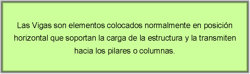 Cuadro de texto: Las Vigas son elementos colocados normalmente en posici�n horizontal que soportan la carga de la estructura y la transmiten hacia los pilares o columnas. 