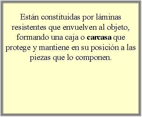Cuadro de texto: Est�n constituidas por l�minas resistentes que envuelven al objeto, formando una caja o carcasa que protege y mantiene en su posici�n a las piezas que lo componen.