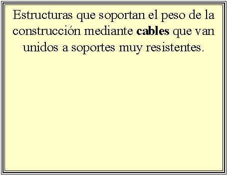 Cuadro de texto: Estructuras que soportan el peso de la construcci�n mediante cables que van unidos a soportes muy resistentes.