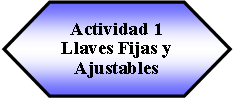 Preparacin: Actividad 1 Llaves Fijas y Ajustables 