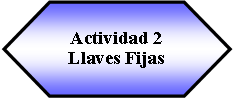 Preparacin: Actividad 2 Llaves Fijas 