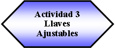 Preparacin: Actividad 3 Llaves Ajustables 