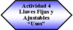 Preparacin: Actividad 4 Llaves Fijas y Ajustables Usos