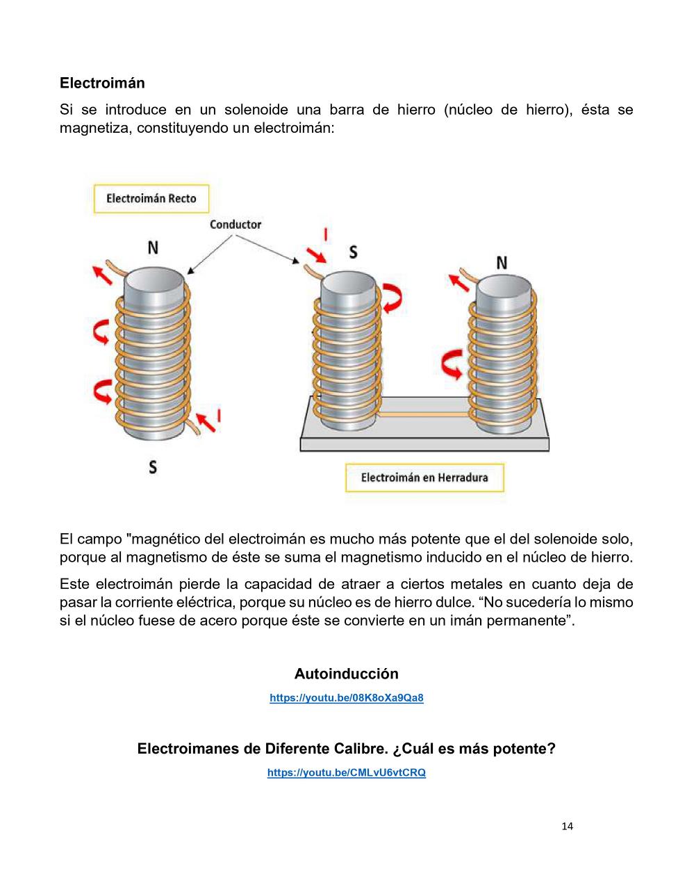 Sistemas Eléctricos. Generador Eléctrico – Principio De Funcionamiento