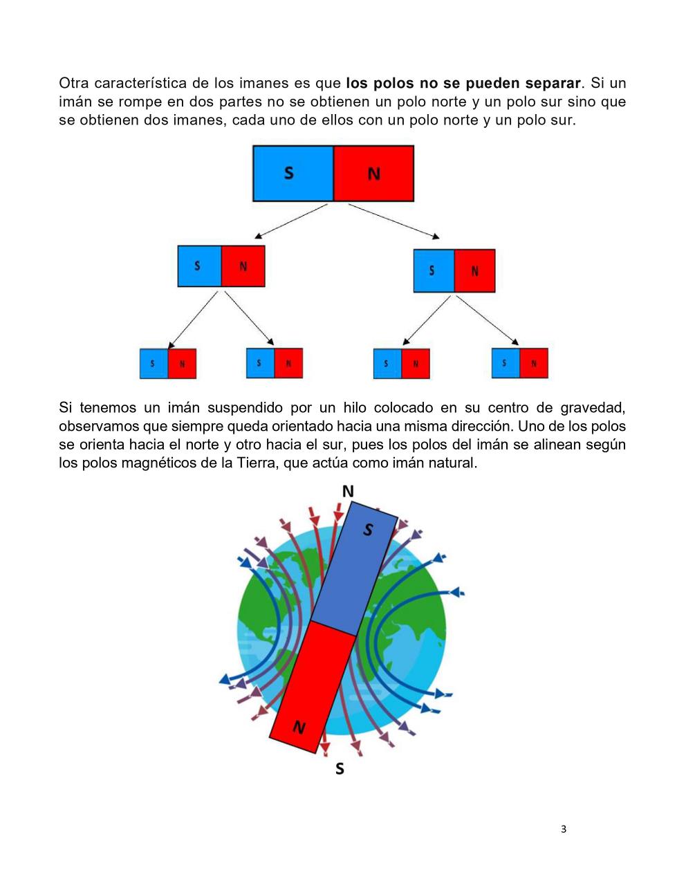 Sistemas Eléctricos. Generador Eléctrico – Principio De Funcionamiento