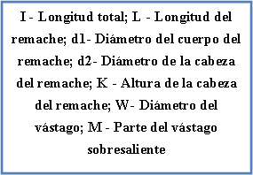 Cuadro de texto: I - Longitud total; L - Longitud del remache; d1- Dimetro del cuerpo del remache; d2- Dimetro de la cabeza del remache; K - Altura de la cabeza del remache; W- Dimetro del vstago; M - Parte del vstago sobresaliente